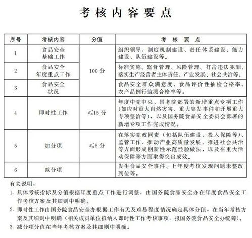 農視網安全評價業務 護航農業信息傳播，構建清朗網絡空間